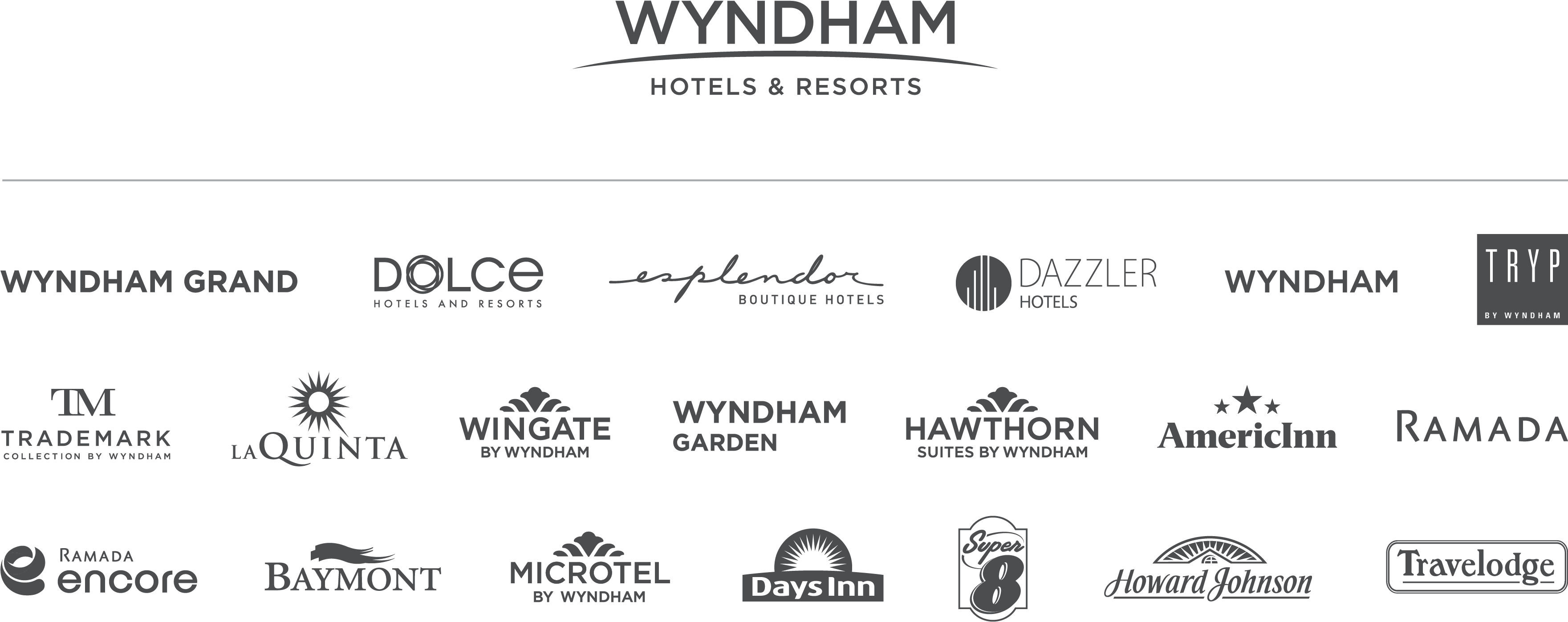 Wyndham Hotel Group